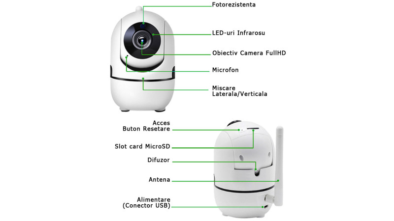Camera de supraveghere IP wireless controlabila PT interior HD 1080P 2 megapixel GN-M3520-W200