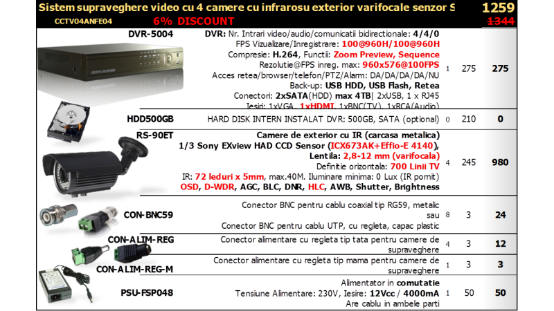 Sistem supraveghere video - 4 camere infrarosu exterior senzor SONY