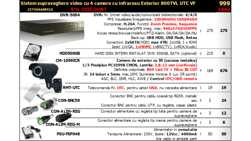 Sistem supraveghere video - 4 camere infrarosu exterior 800 UTC VF