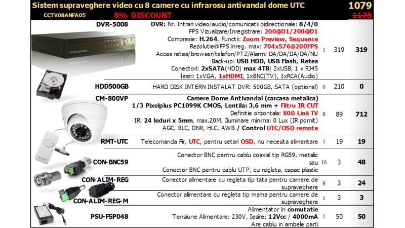 Sistem supraveghere video - 8 camere cu infrarosu dome antivandal UTC
