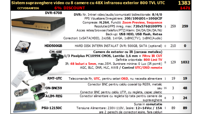 Sistem supraveghere video - 8 camere cu 48X infrarosu exterior 700 TVL