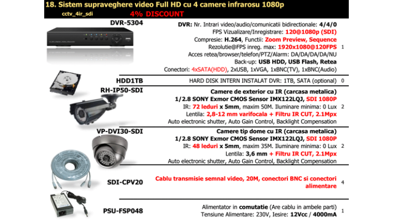 Sistem supraveghere video  Full HD  - 4 camere HD SDI cu infrarosu