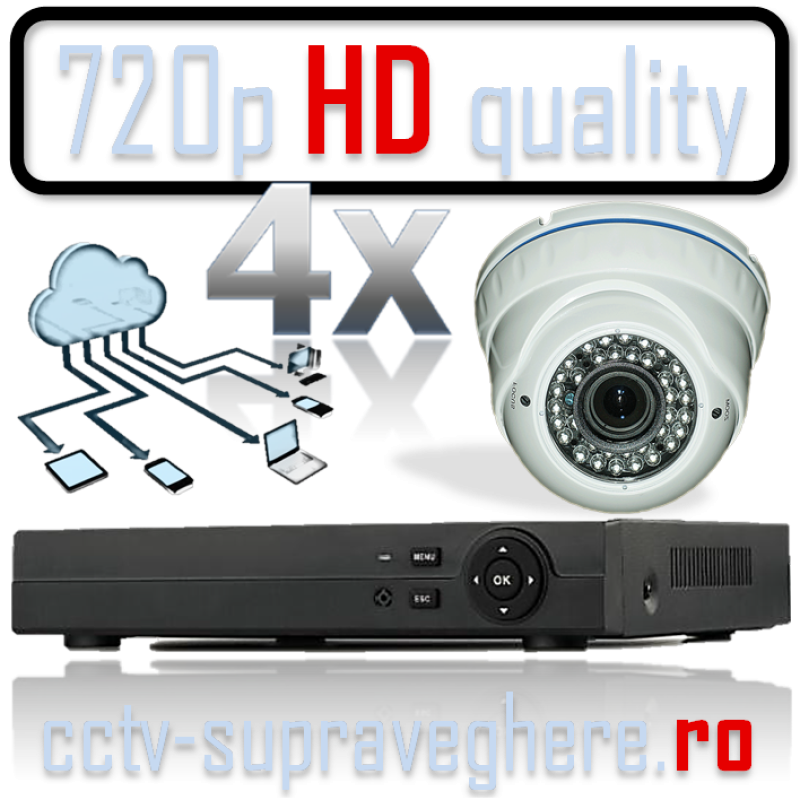 Cut concept pattern Sistem supraveghere video AHD 720P 1 megapixel cu 4 camere varifocale cu IR  Antivandal