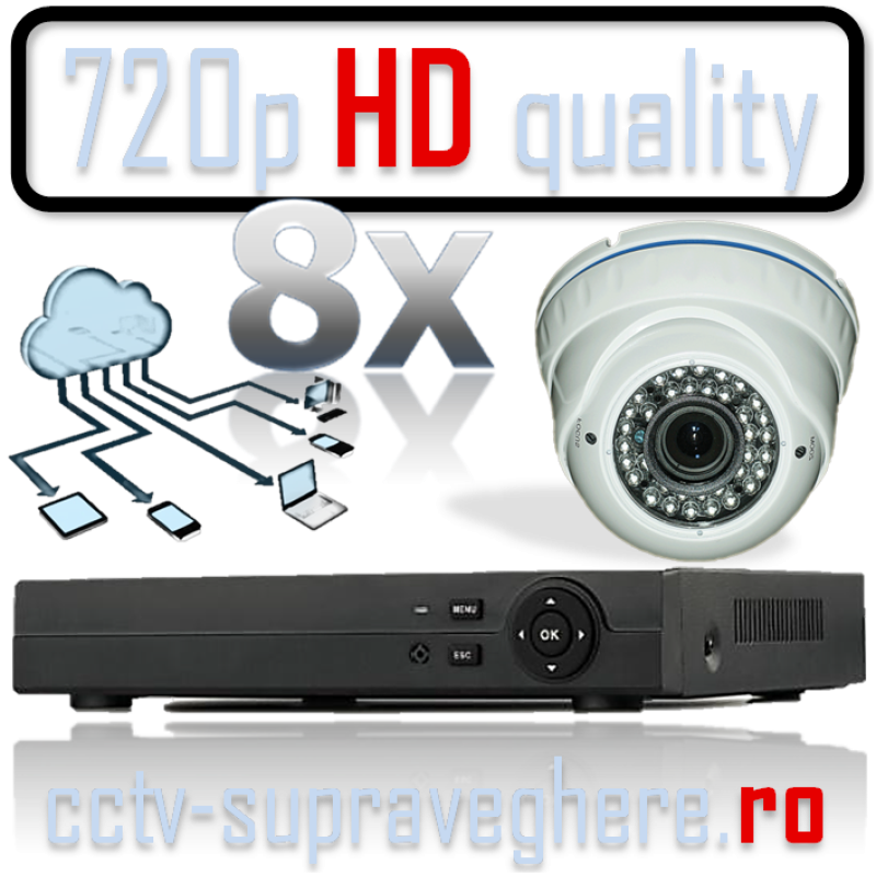 operator Appearance Ruined Sistem supraveghere video AHD 720P 1 megapixel cu 8 camere varifocale cu IR  Antivandal