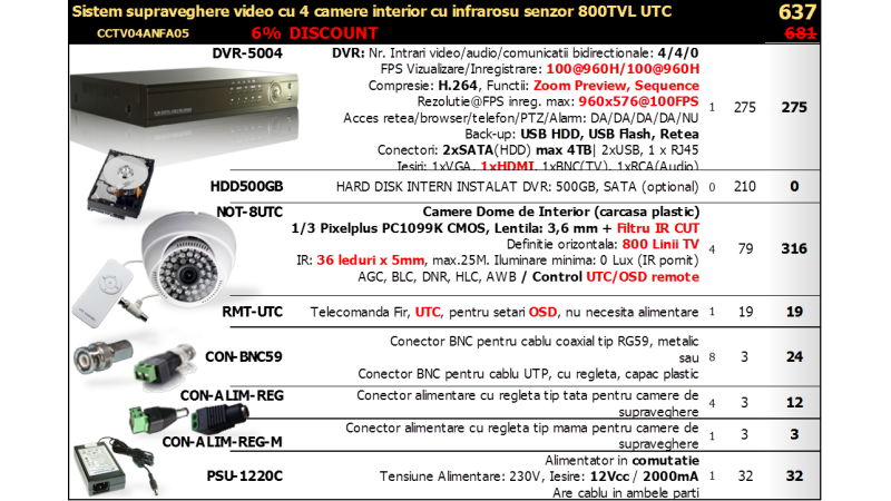 Sistem supraveghere video - 4 camere infrarosu interior senzor 800 TVL UTC