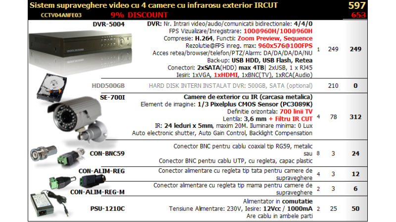 Sistem supraveghere video cu 4 camere cu infrarosu exterior IRCUT