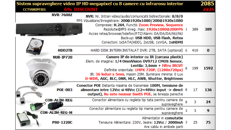 Sistem supraveghere video IP HD megapixel cu 8 camere cu infrarosu interior