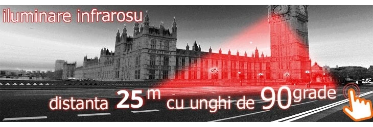 Iluminare infrarosu noaptea 25 m cu unghi larg 90 grade