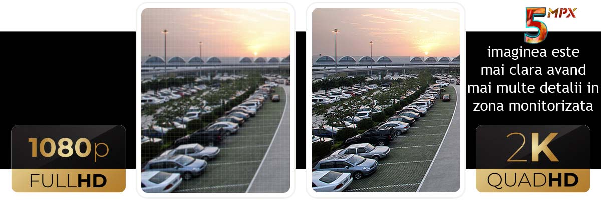 5 MEGAPIXELI...superior rezolutiei FullHD