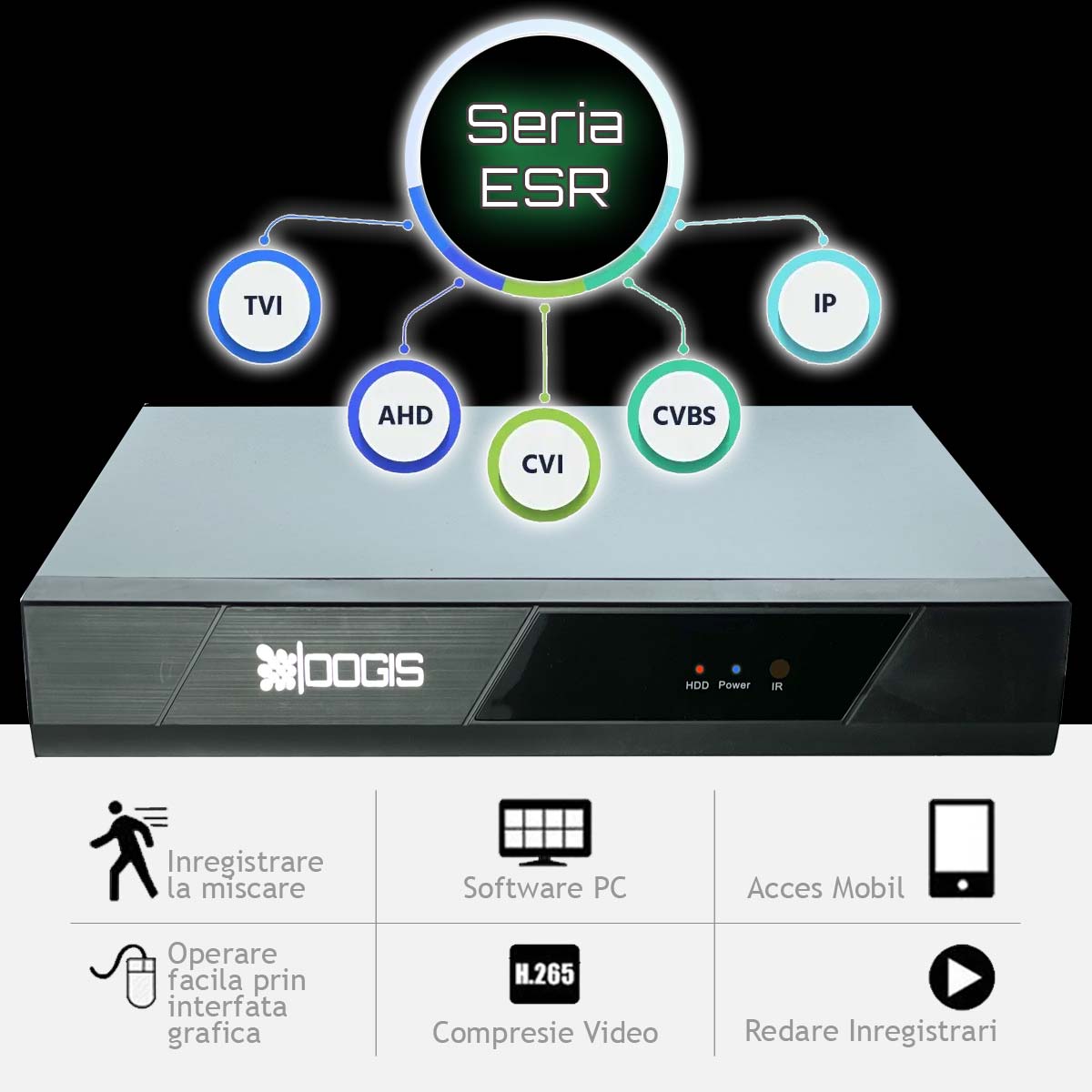 DVR Seria ESR prezentare functii principale